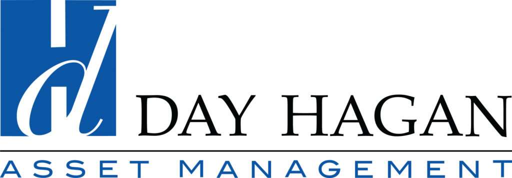 Day Hagan Asset Management
